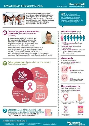 Imatge del document d'UCdU