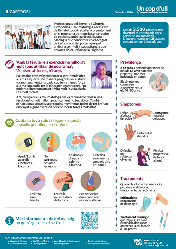 Imatge del butlletí Un Cop d'Ull