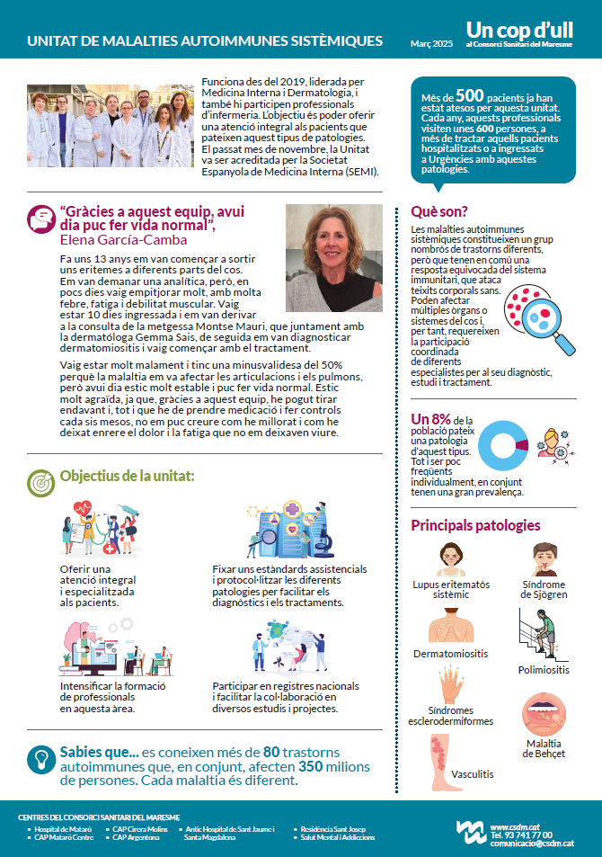 Imatge del butlletí Un Cop d'Ull