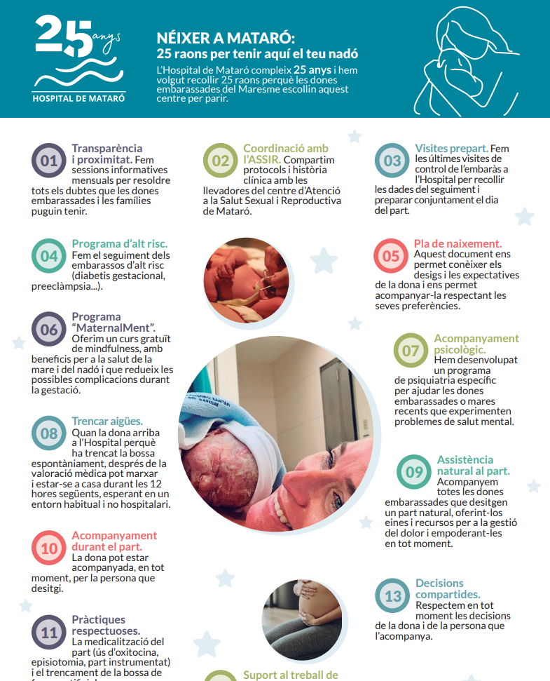 Imatge del butlletí Un Cop d'Ull